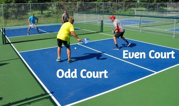 Pickleball Rules Doubles