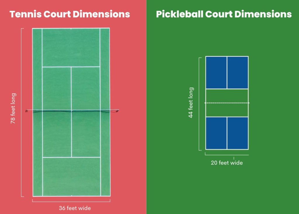Pickleball on Tennis Court